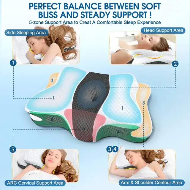 Orthopädisches Stützkissen 3