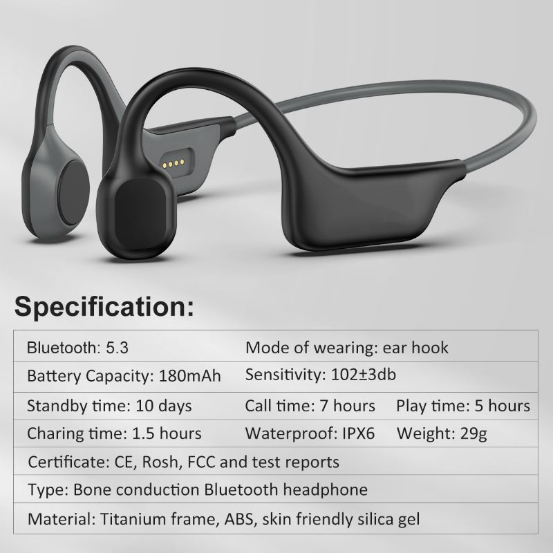 Open-Ear-Kopfhörer