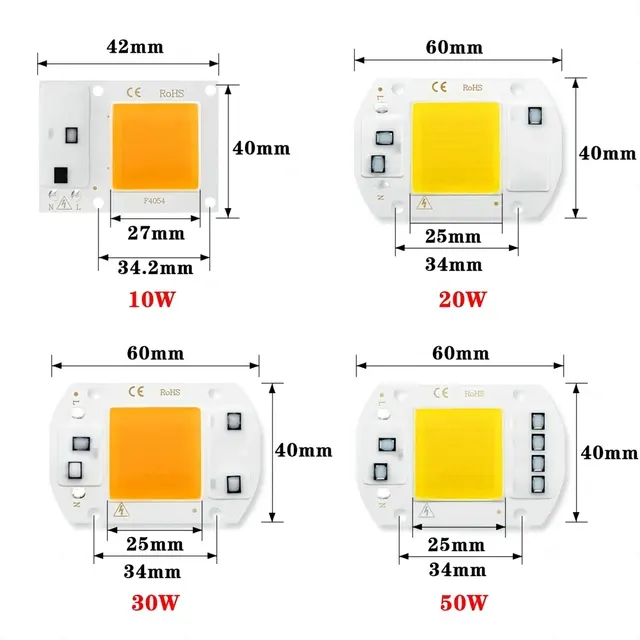 COB-LED-Chip 3