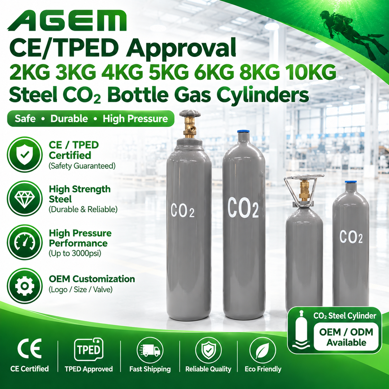 CO2-Gasflasche