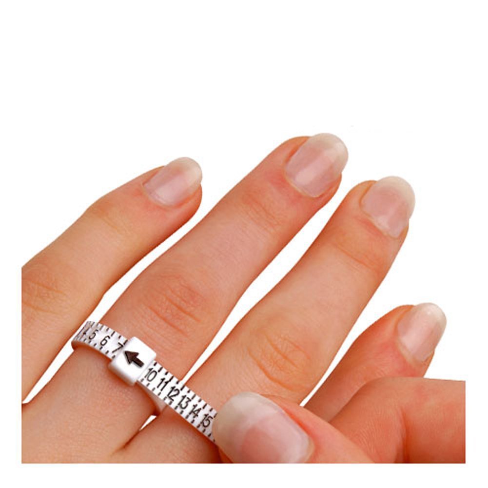 Ringmessgerät