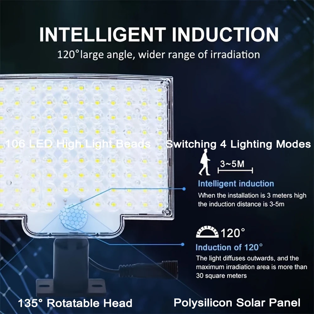 106 LED Solar-Bewegungsmelder-Wandfluter 4