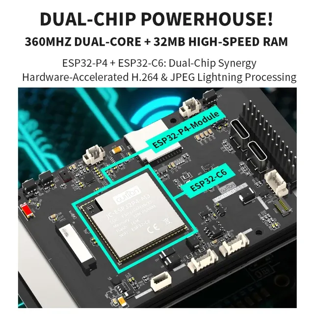 ESP32-All-in-One-Entwicklungsboard 3