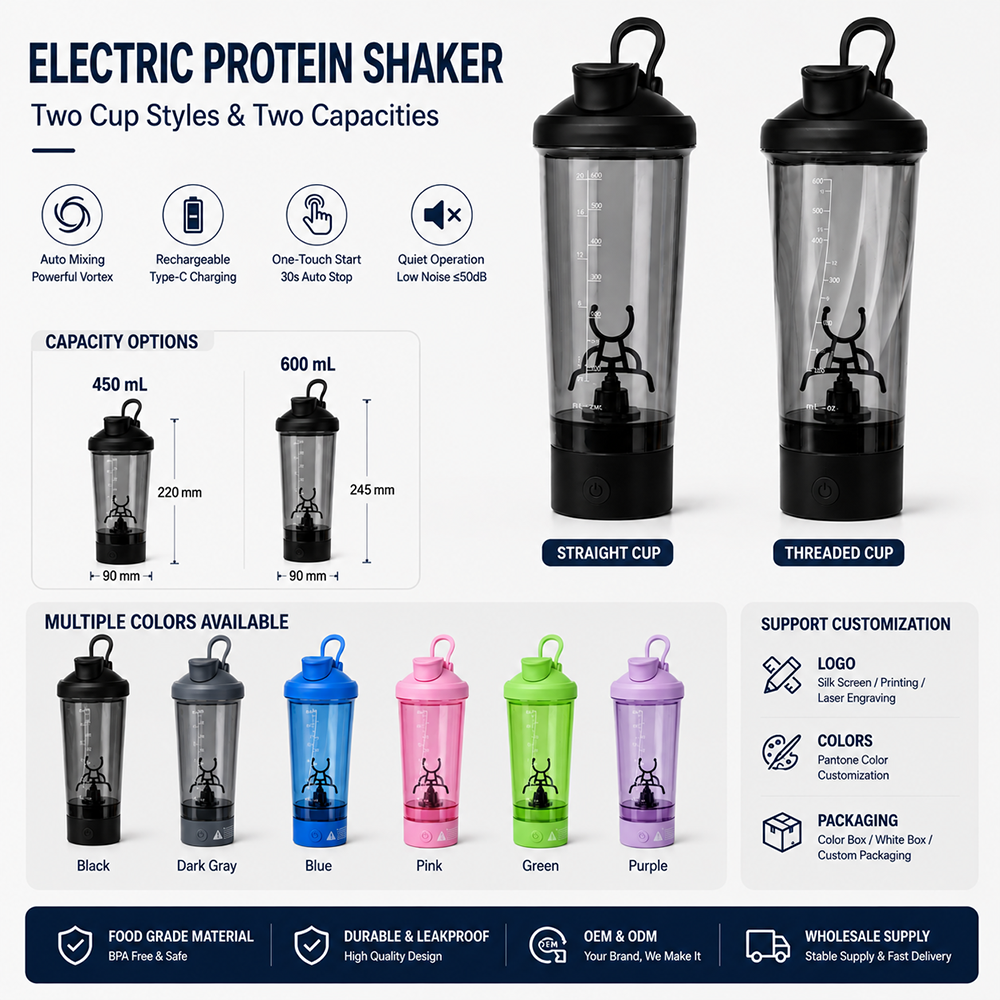 Wiederaufladbarer Proteinshaker Elektro mit Mixer 2