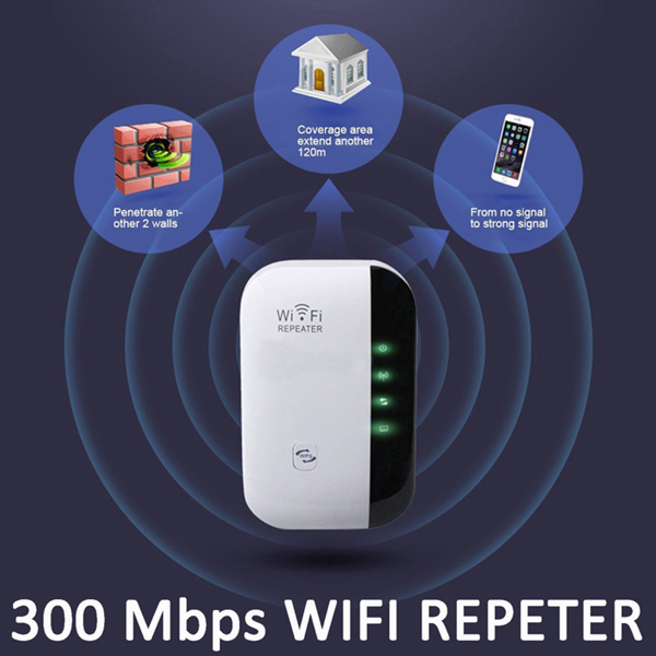 WLAN-Repeater