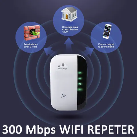 WLAN-Repeater