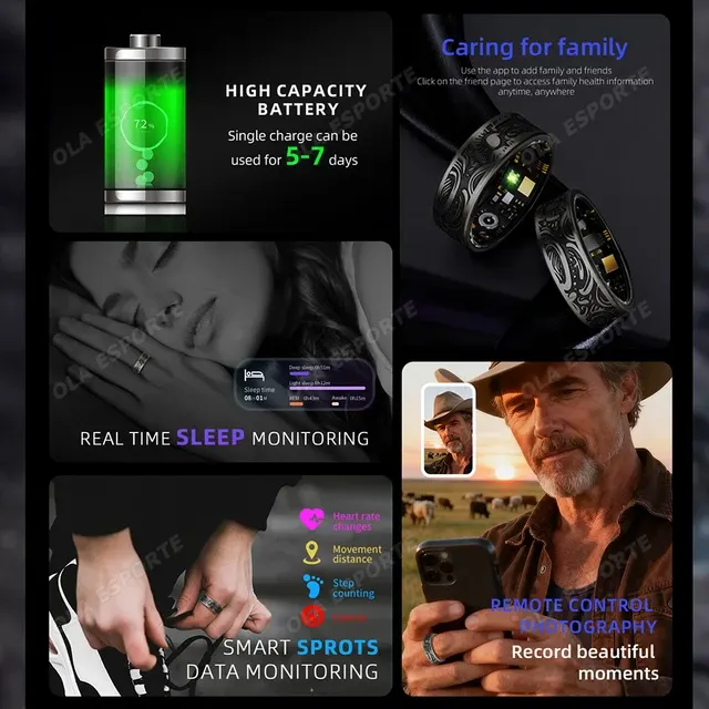Smartring 2
