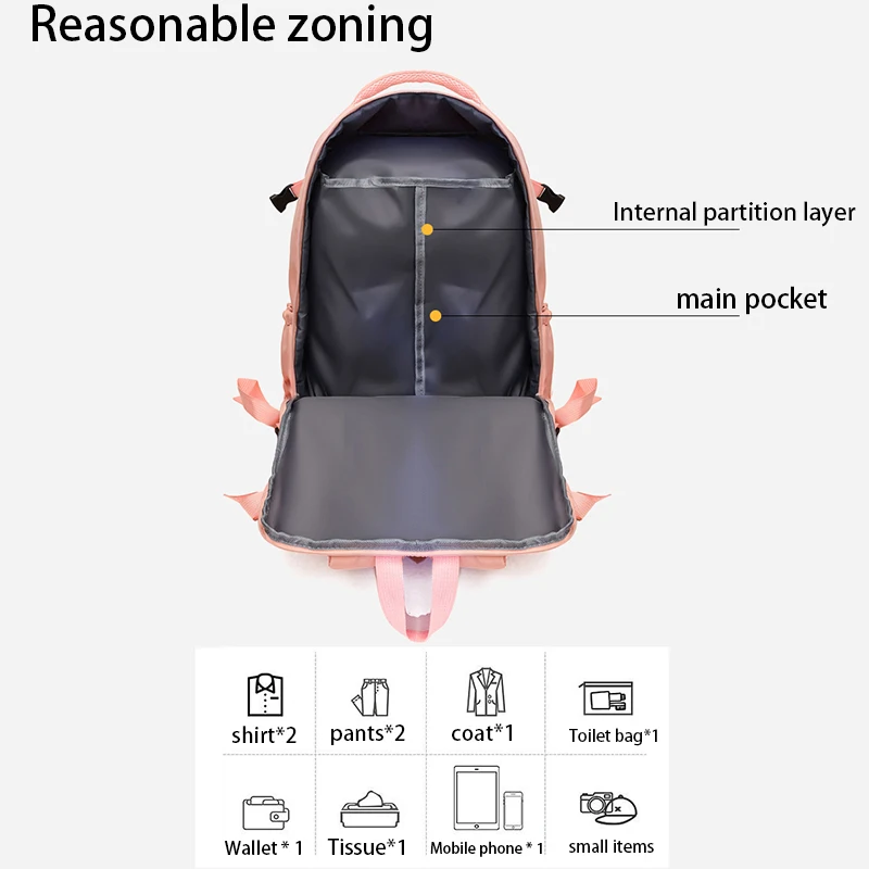 Tagesrucksack 3