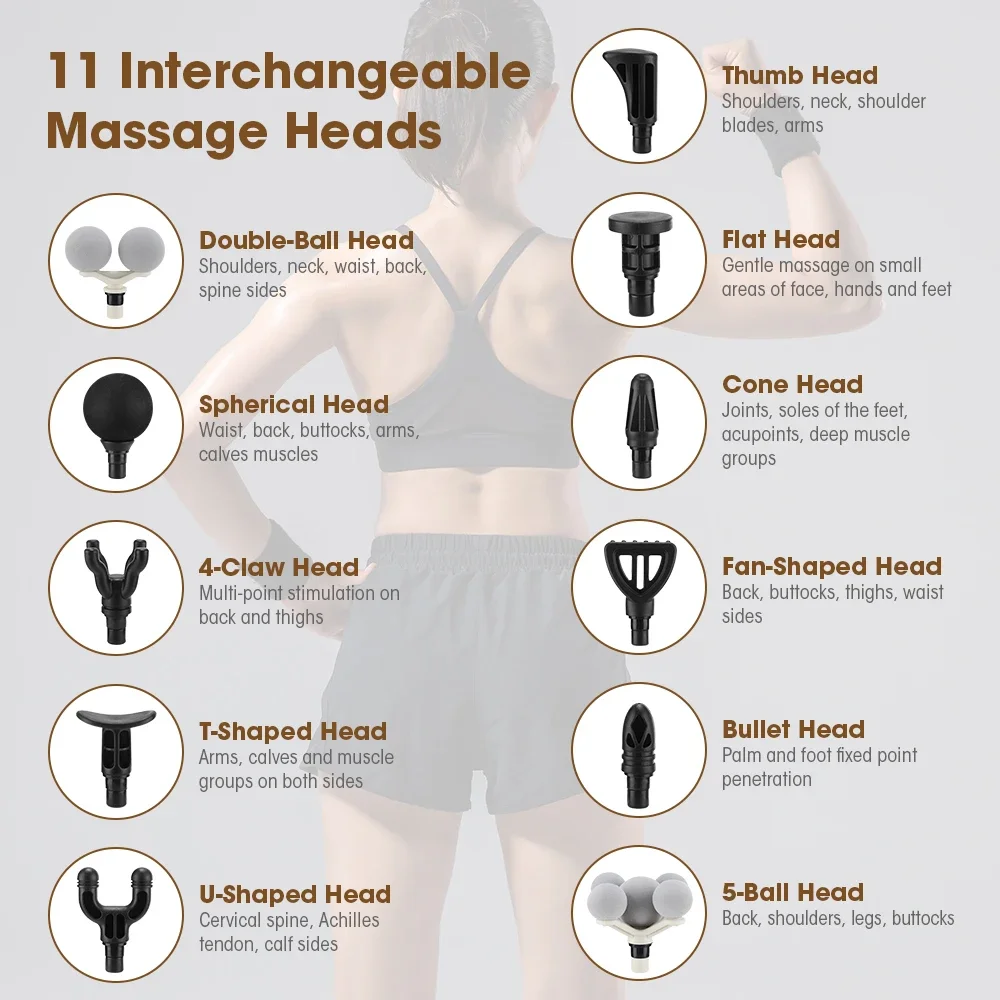 11-teilige Faszien-Massagepistole, 99 Stufen 4