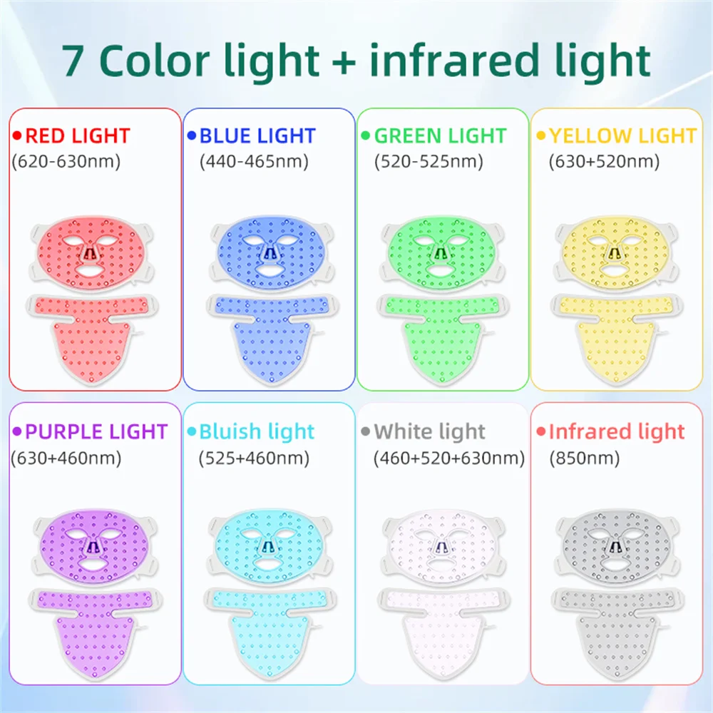 LED-Gesichtsmaske 2
