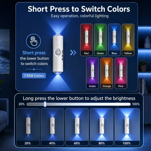 Intelligente RGB Nachtleuchte mit Bewegungssensor 3