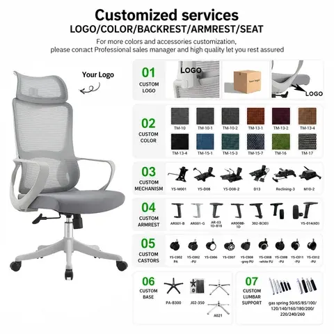Ergonomischer Bürostuhl mit Kopfstütze und Netzbezug