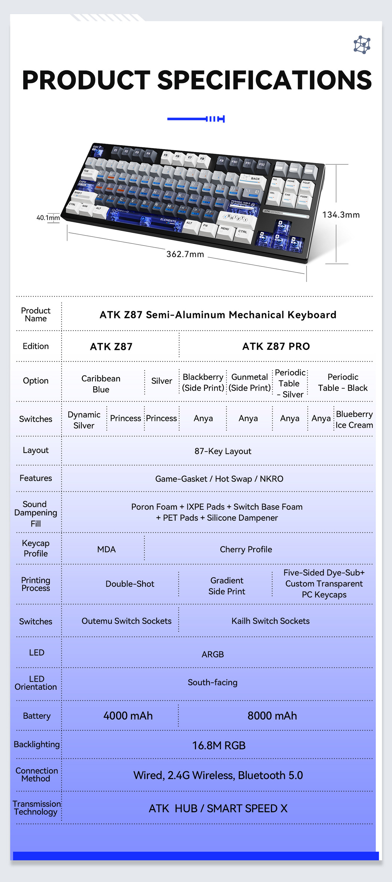 Kabellose Semi-Aluminium Mechanische Gaming-Tastatur 4