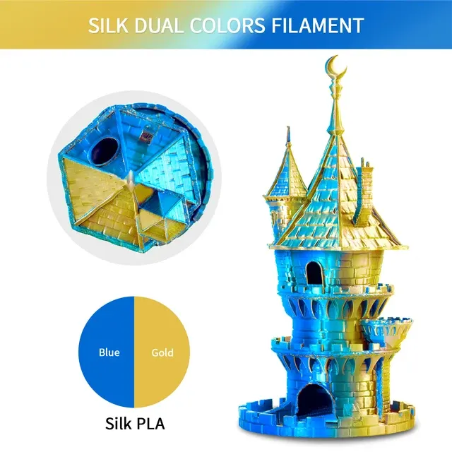 Seidenglanz-Zweifarben-PLA-Filament 1,75 mm 2
