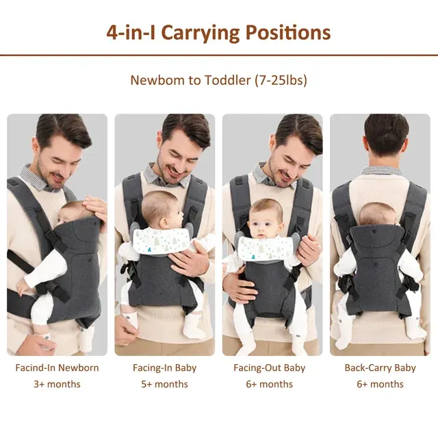 Babytrage 2