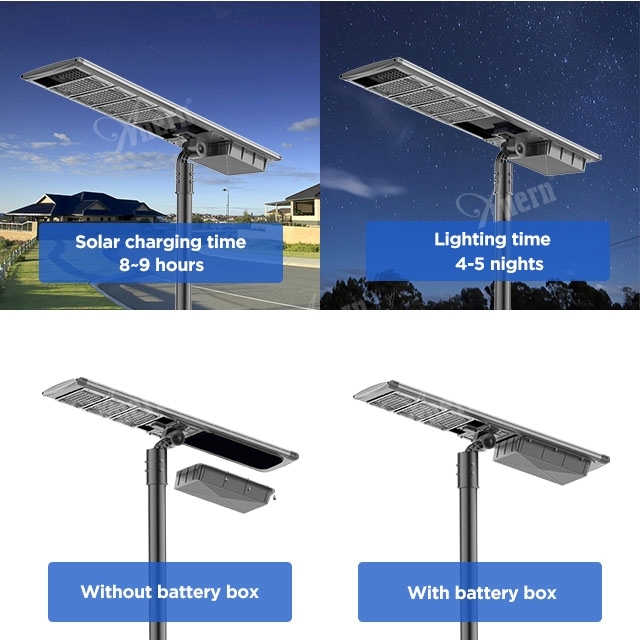Wasserdichte LED-Solar-Gartenleuchte 1000 W 3