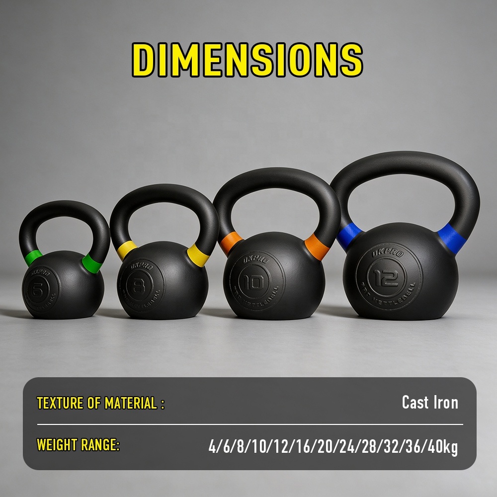 Gusseisen-Kettlebell für Krafttraining 3