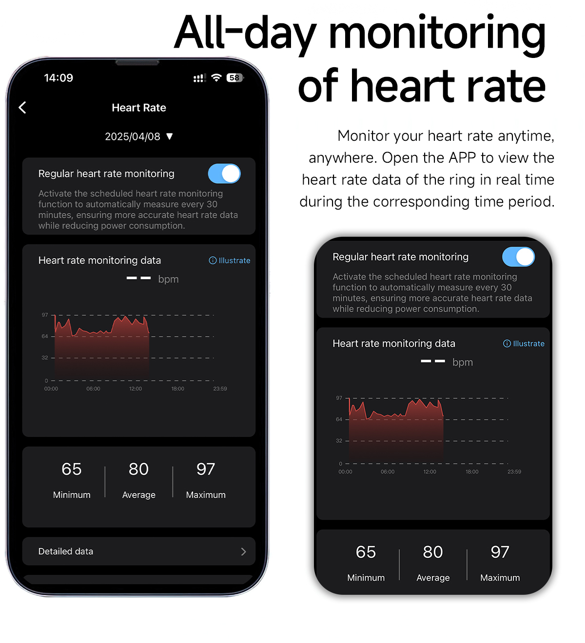Smart Ring HR018 mit Gesundheitsmonitor 3