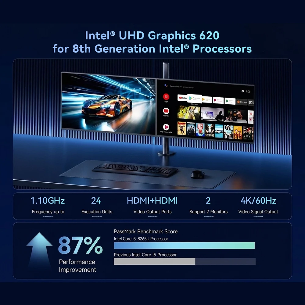 Mini-PC mit i5-Prozessor, 16 GB RAM 3
