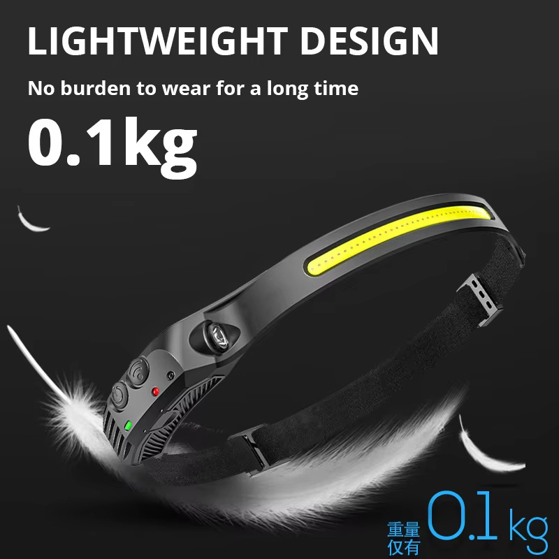 LED Stirnlampe mit Bewegungssensor, Silikon 3