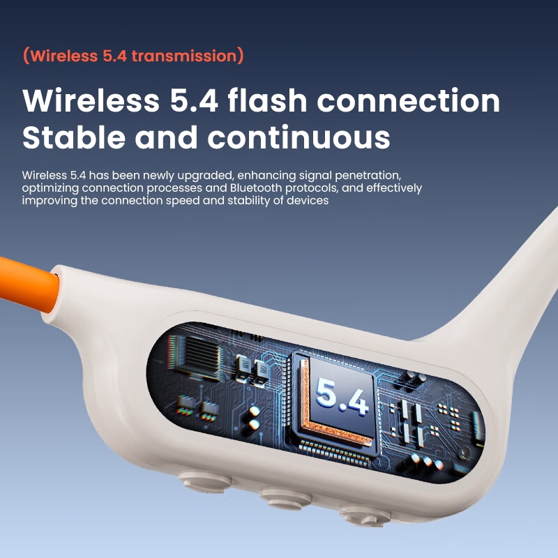 Knochenschall-Schwimmkopfhörer mit 32GB MP3 3