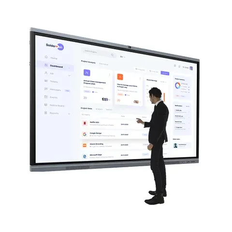 interaktives Whiteboard