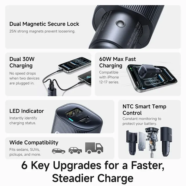 Magnetisches 160W Auto-Ladegerät mit USB-C 3