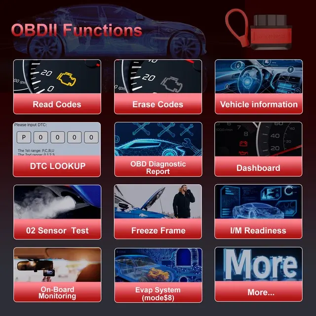 OBD2 Diagnosegerät Bluetooth 5.0 ELM327 Auto-Scanner 3