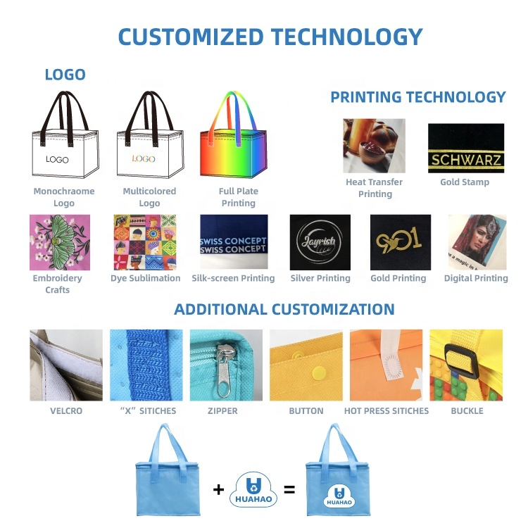 isolierte Lunchtasche 3