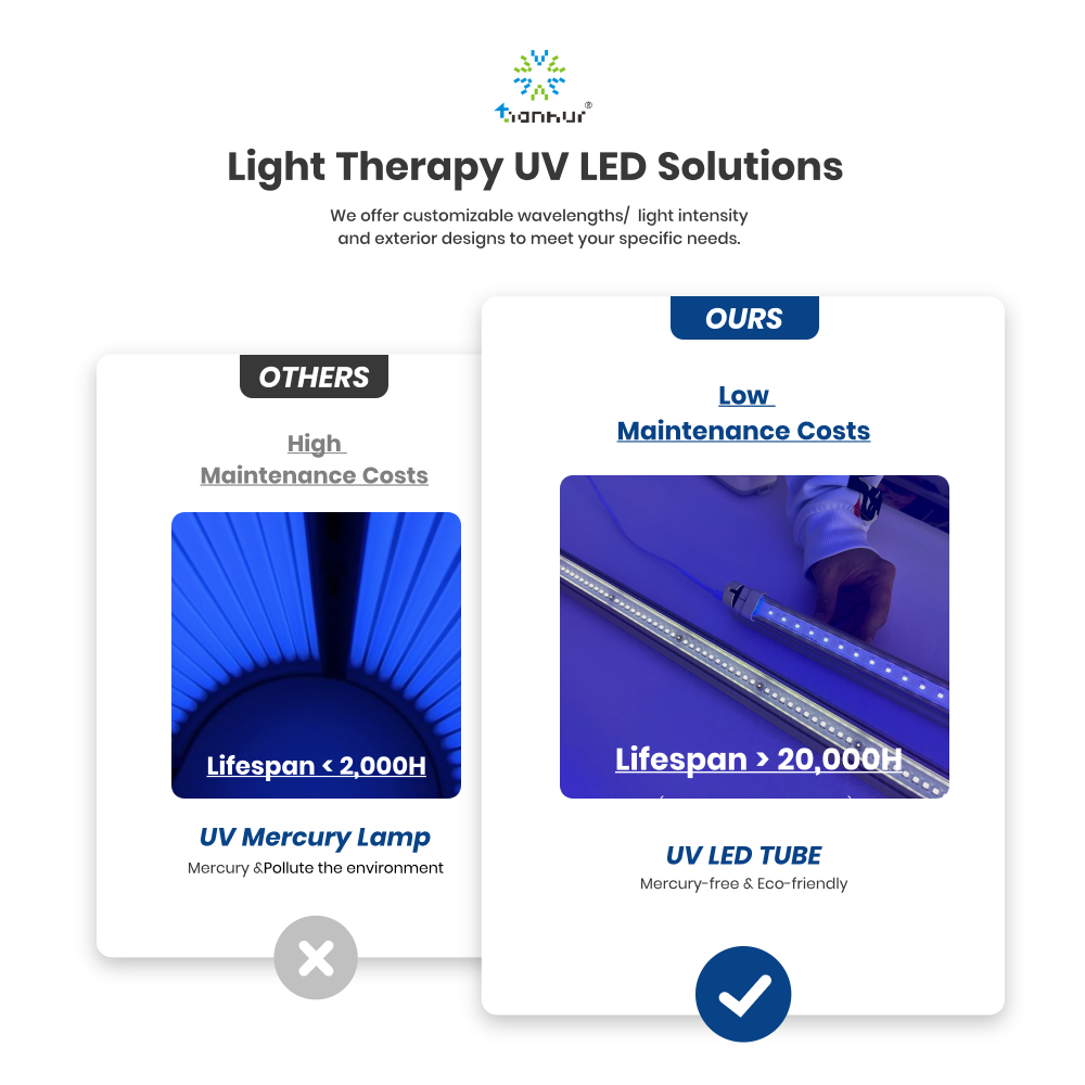 LED-Lichttherapiegerät 3