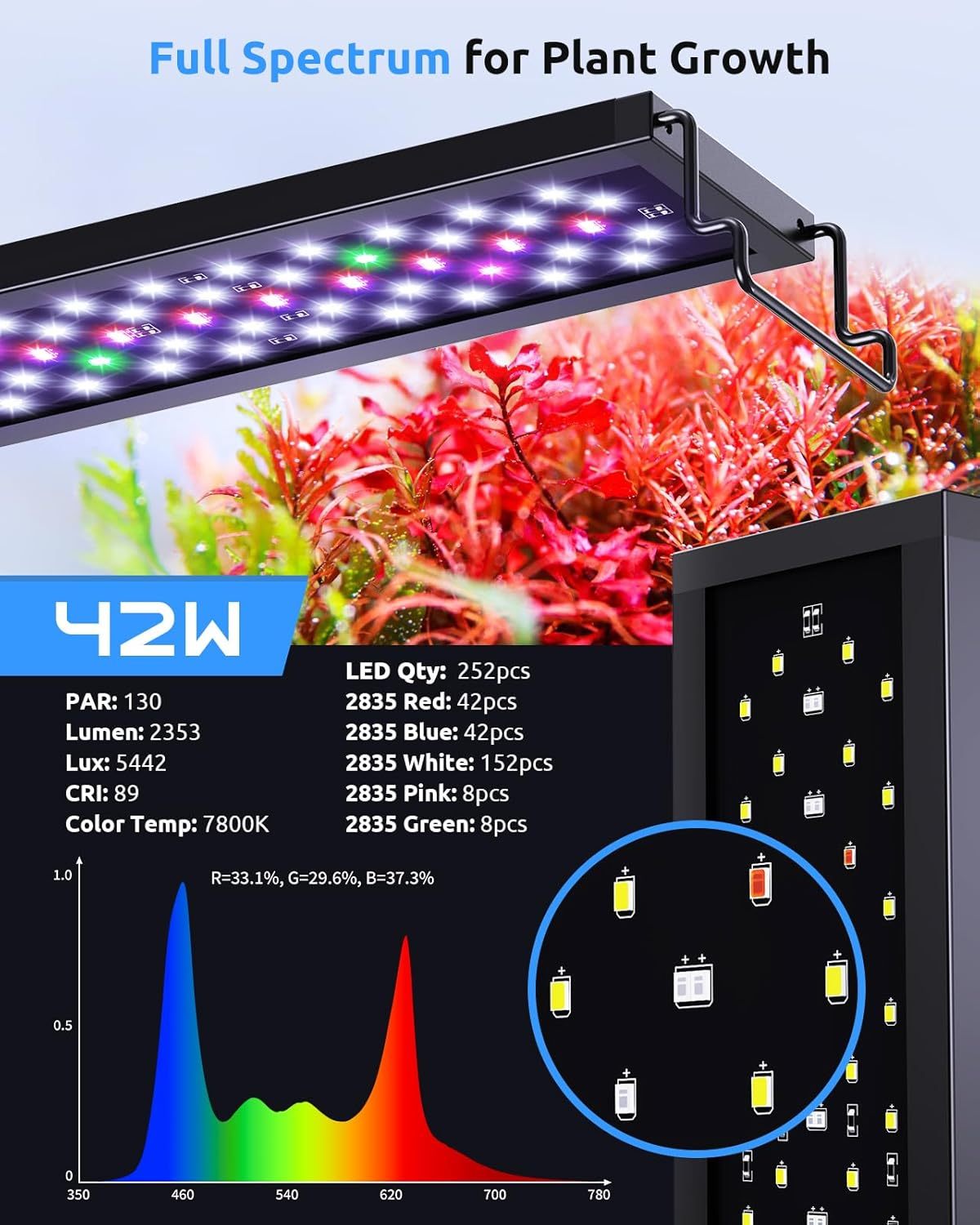 Aquarium-LED-Beleuchtung 4
