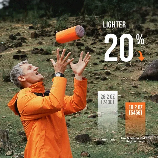 Isolierte Campingmatratze 2