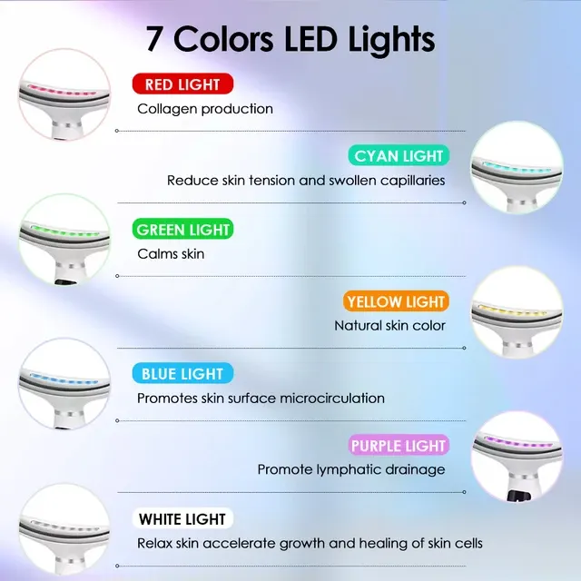 LED-Halsstraffungsgerät 2