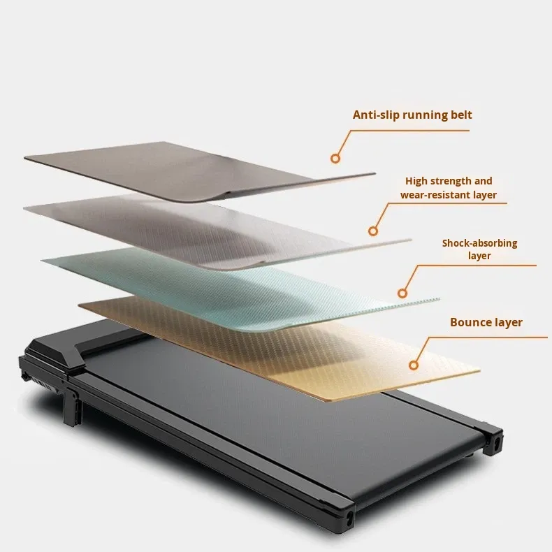 4-in-1 Laufpad mit Neigung und LED-Anzeige 4