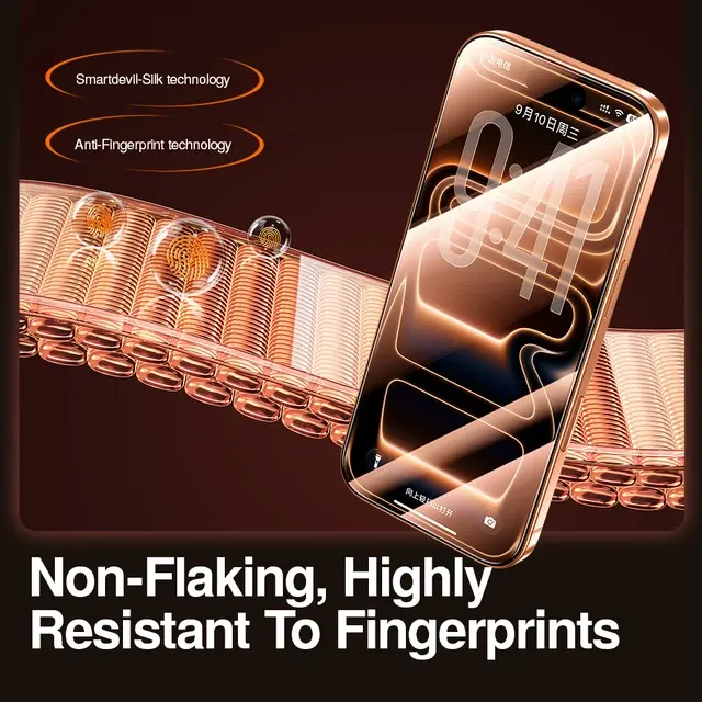 HD Anti-Fingerabdruck Displayschutz für iPhone Pro 3