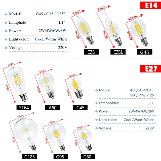 Retro-LED-Lampe 2