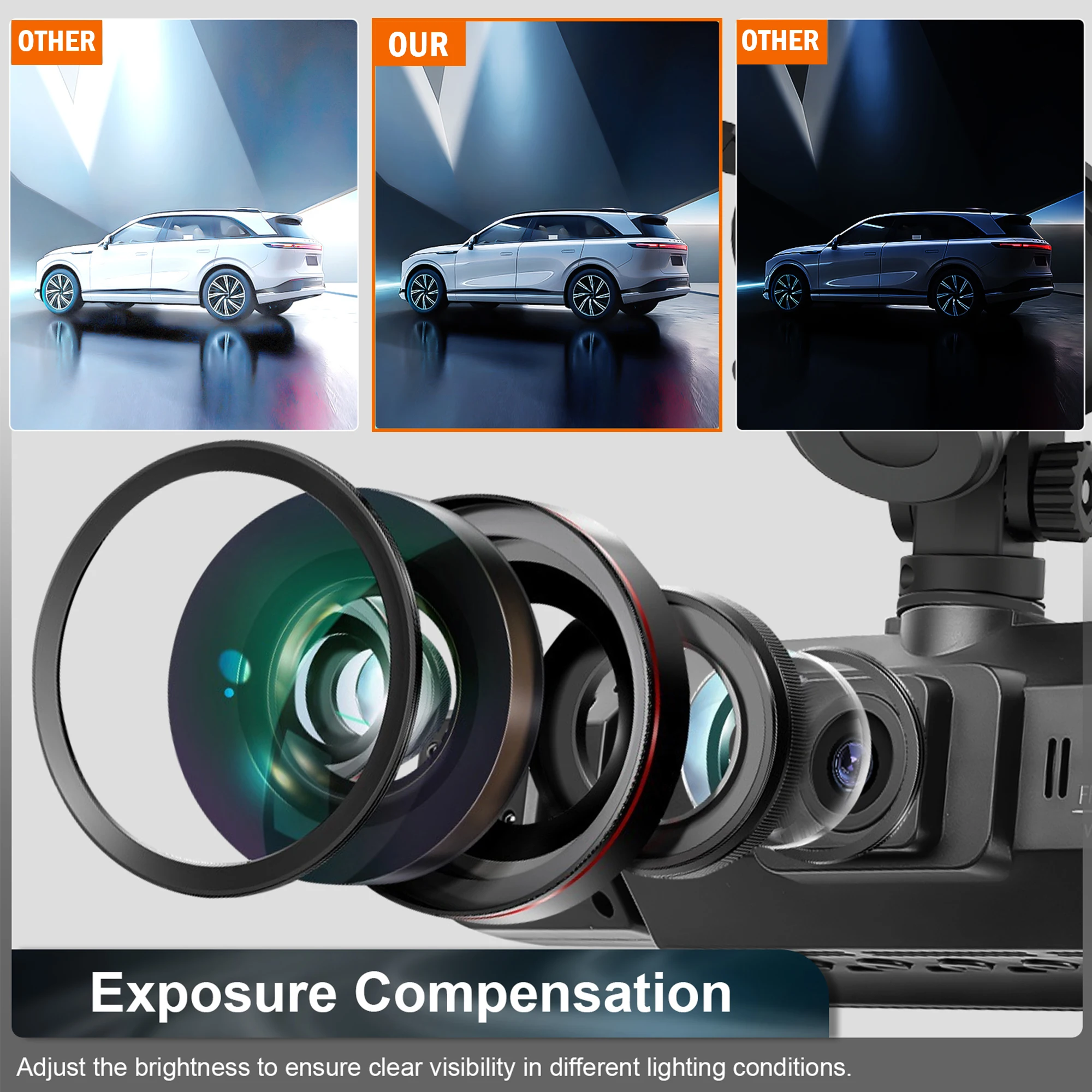4-Kanal Dashcam mit Nachtsicht und Hardwire-Kit 4