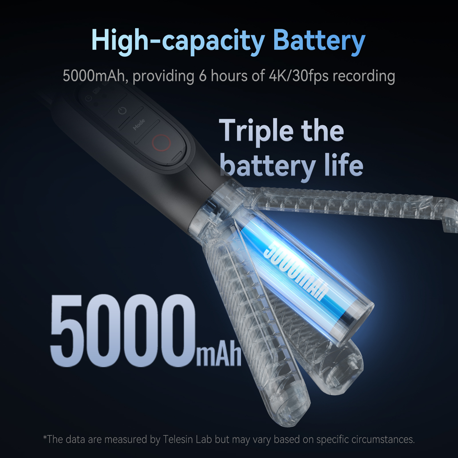 Action-Kamera Zubehörset mit 5000mAh Akku 3