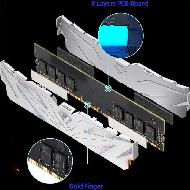 DDR4-RAM-Kit mit Kühlkörper, Dual Channel 3