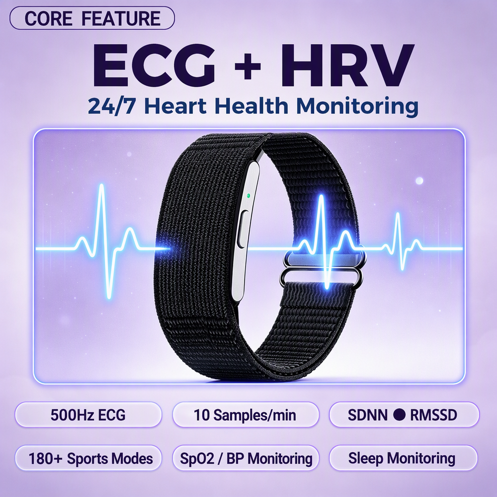 Fitnesstracker 2