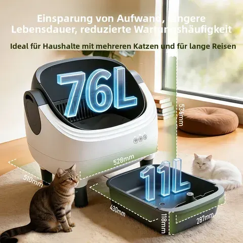 Selbstreinigende Katzentoilette