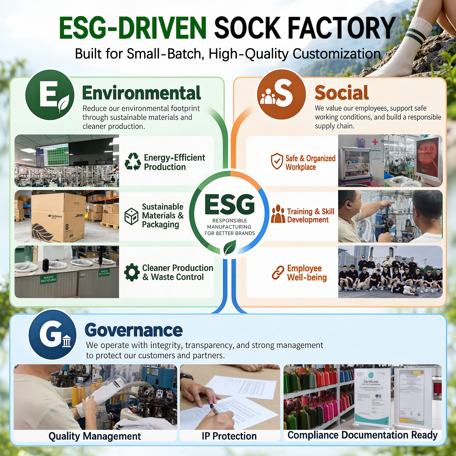 Crew-Socken 2