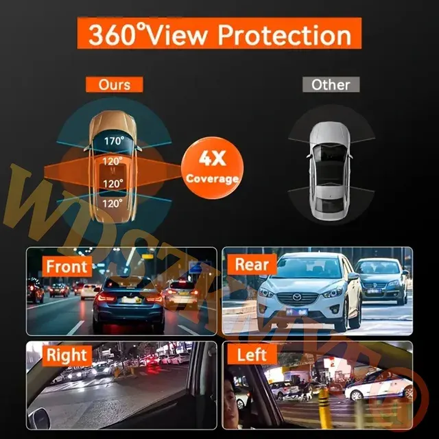 360-Grad Dashcam 1080P mit Rückfahrkamera 3