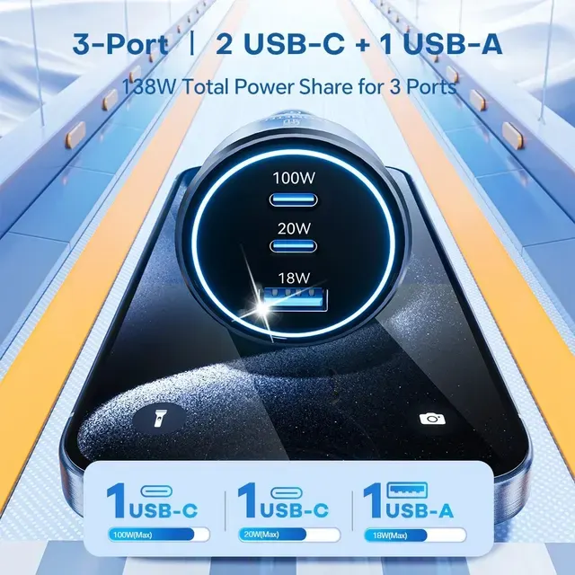 USB-C GaN-Ladegerät 3