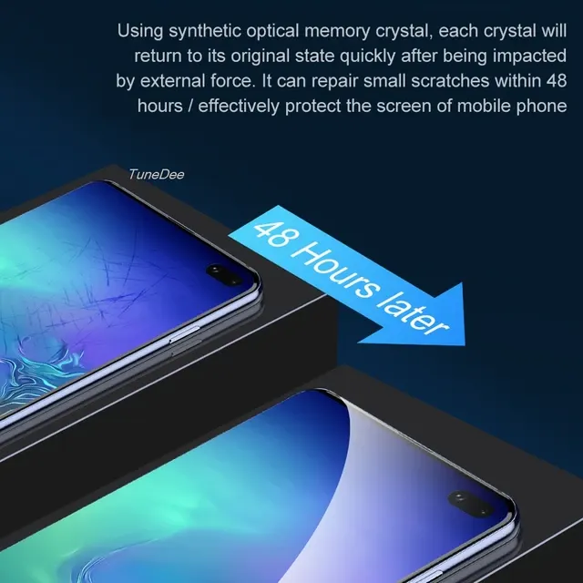 5er-Set Hydrogel-Displayschutzfolie für Smartphones 4