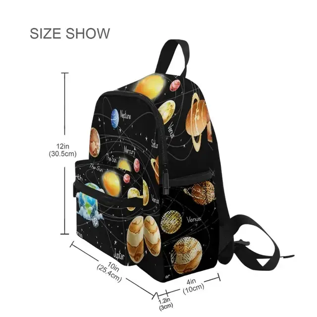 Kinderrucksack 2