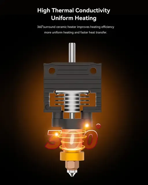 Keramik-Hotend-Upgrade-Kit mit Schnellwechseldüse 2