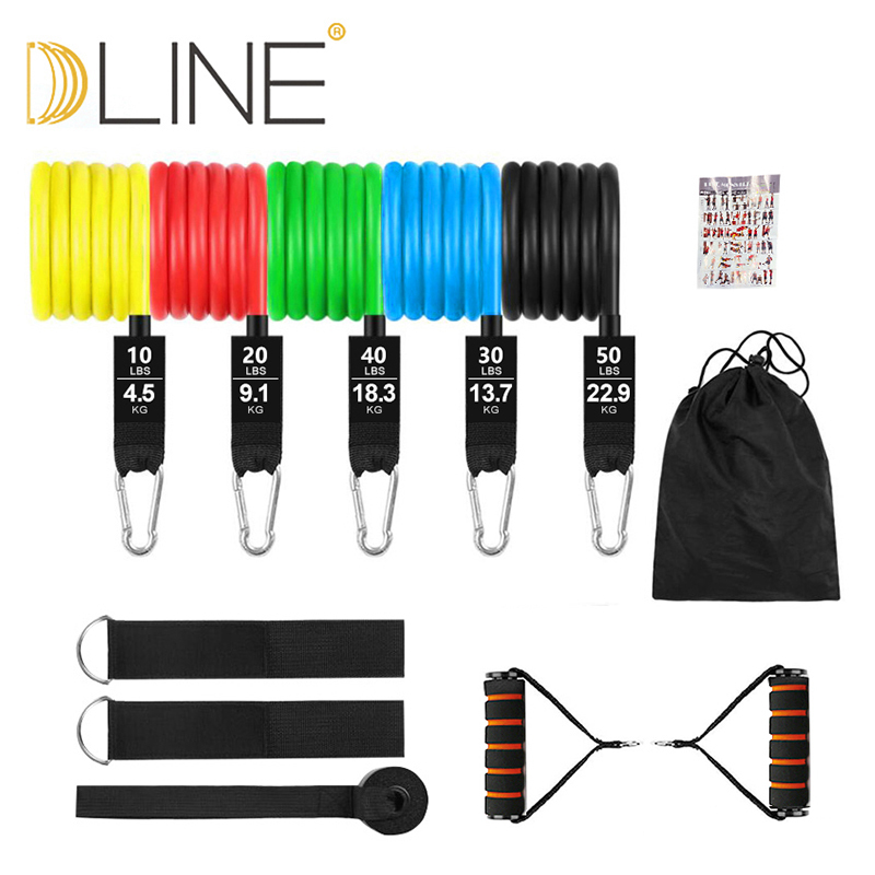 Latex Widerstandsbänder Set 5-teilig 150lbs 2