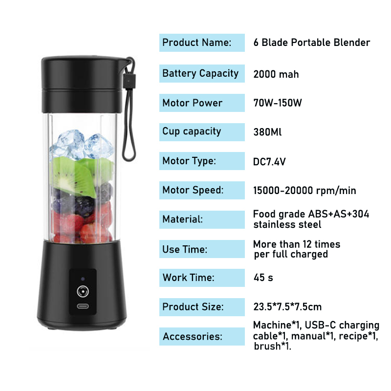 Mobiler Mixer (USB) 4
