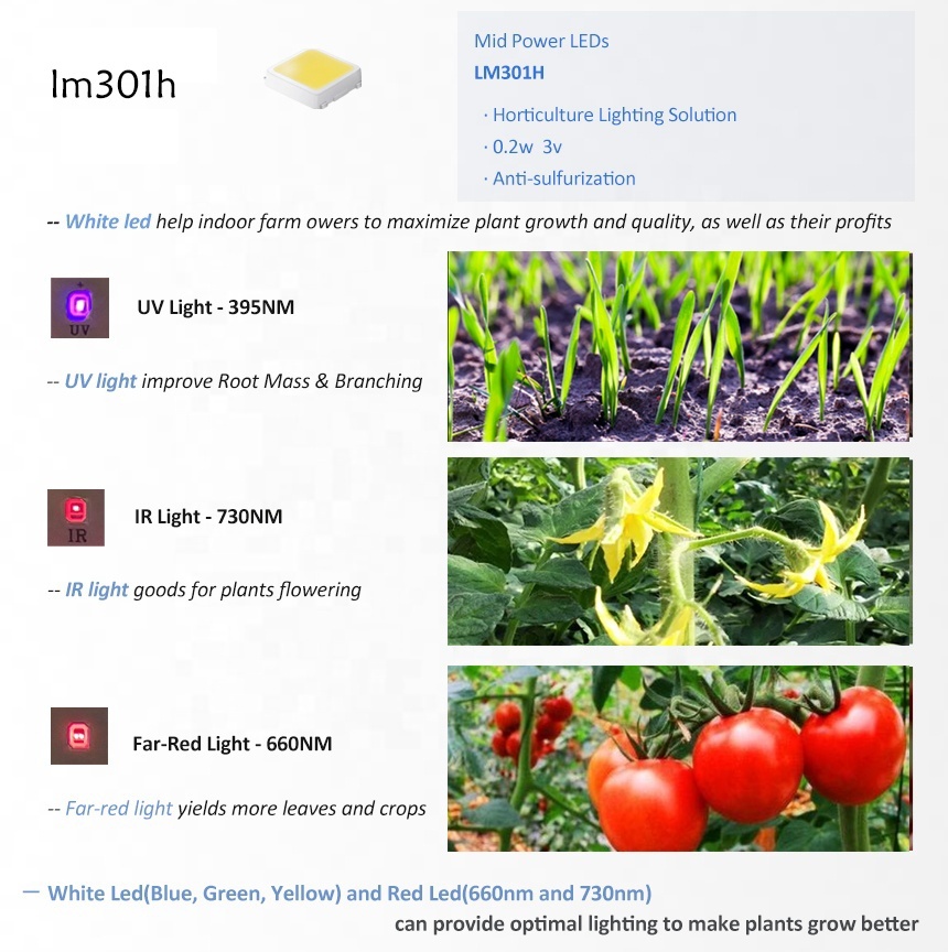 Dimmbare UV-IR LED Pflanzenlampe 600-1000W 3